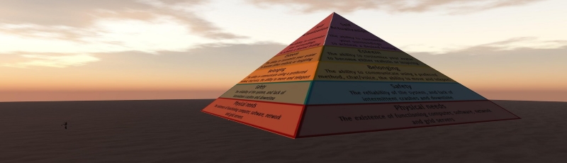 La pirámide de Maslow en la evolución personal